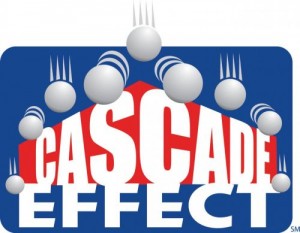CascadeEffect
